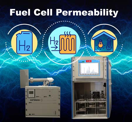 Fuel Cell and vapour permeability