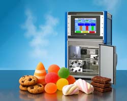 confectionery industry’s shift to biodegradable films through advanced vapour permeability testing